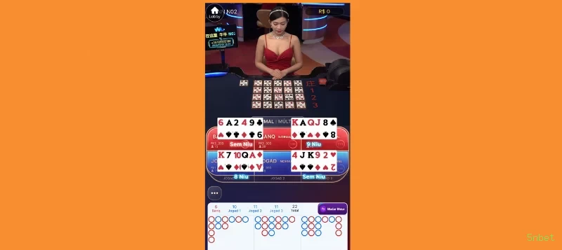 Login Seguro 5nbet